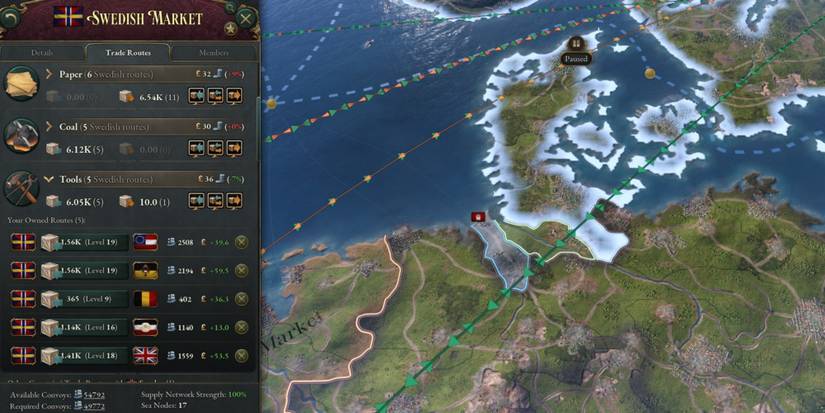 A Guide To National Markets, Trade, And Tariffs In Victoria 3