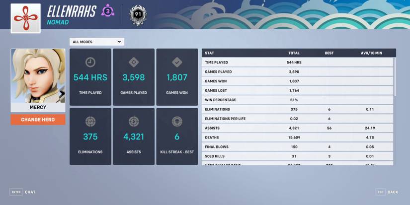 Merit Overwatch Guide To Ranking Up In Competitive Play in Overwatch 2