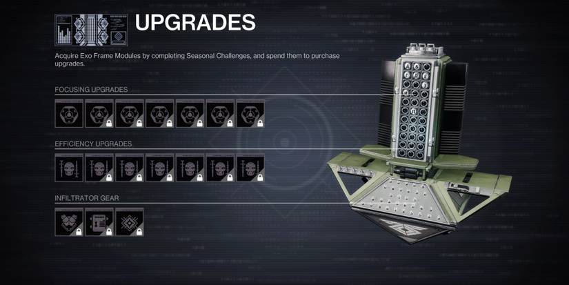 How To Upgrade The Exo Frame In Destiny 2: Season Of The Seraph