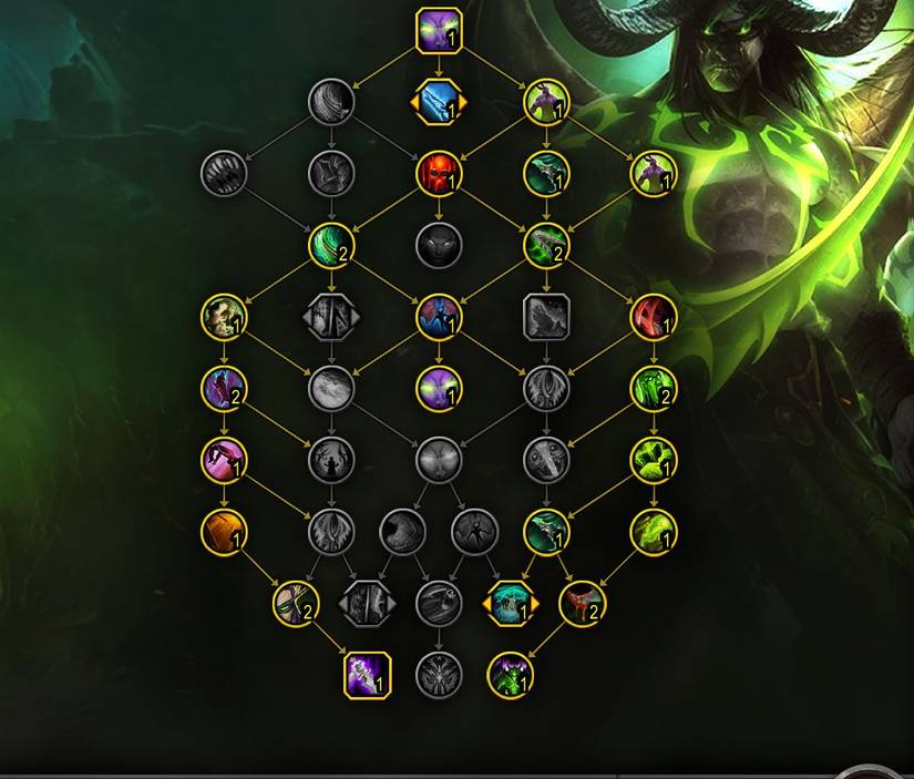 Complete Havoc Demon Hunter Guide In WoW: Dragonflight