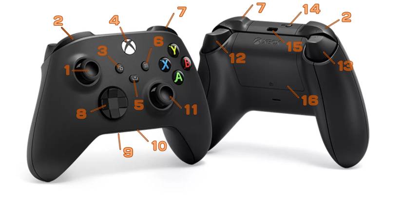 How To Set Up Your Xbox Series X|S
