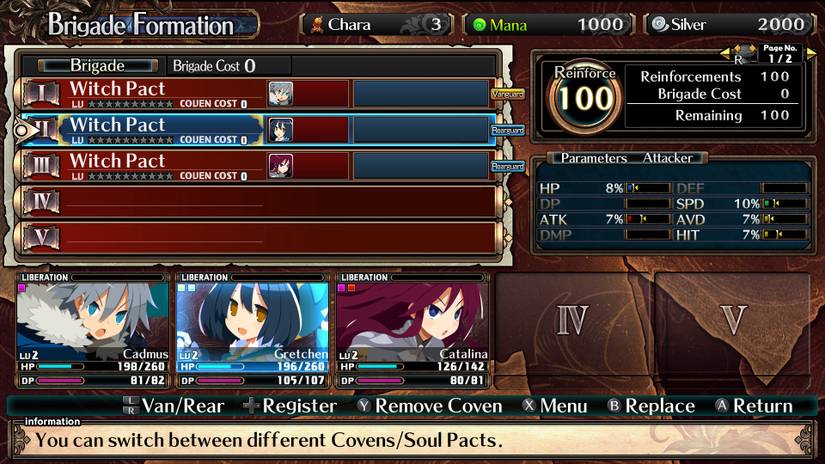 Complete Combat Guide To Labyrinth Of Galleria: The Moon Society