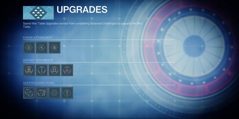 Defiant Battlegrounds, Engrams, And Key Guide For Destiny 2