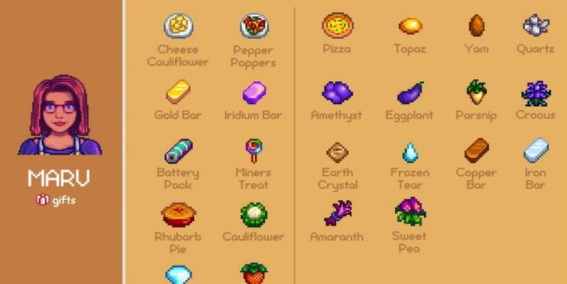 image of Marus loved gifts and liked gifts