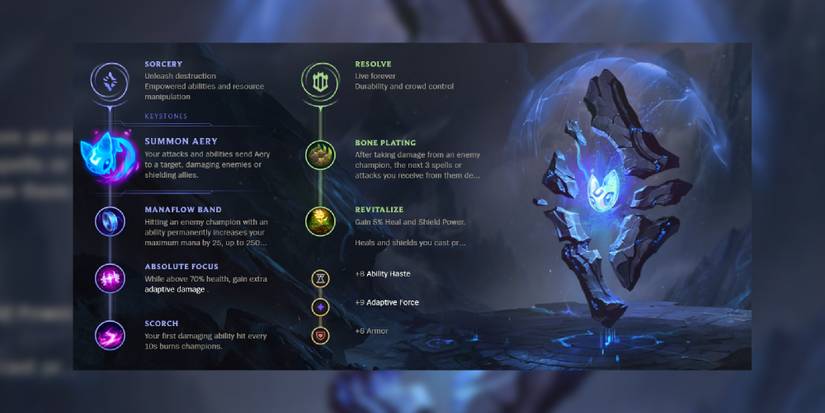 How To Play As Milio In LoL
