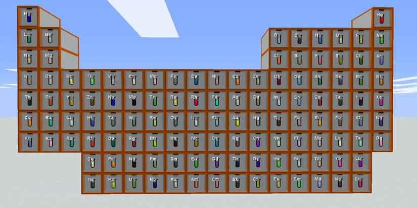 Science Mod 10 Best Science Mods For Minecraft