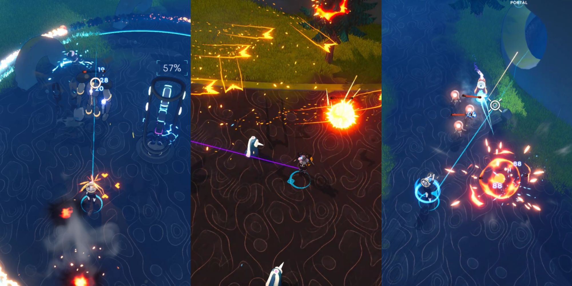 Things We Wish We Knew Before Starting Gatekeeper Eclipse