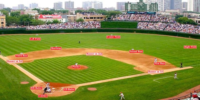 Best Baseball Video Games
