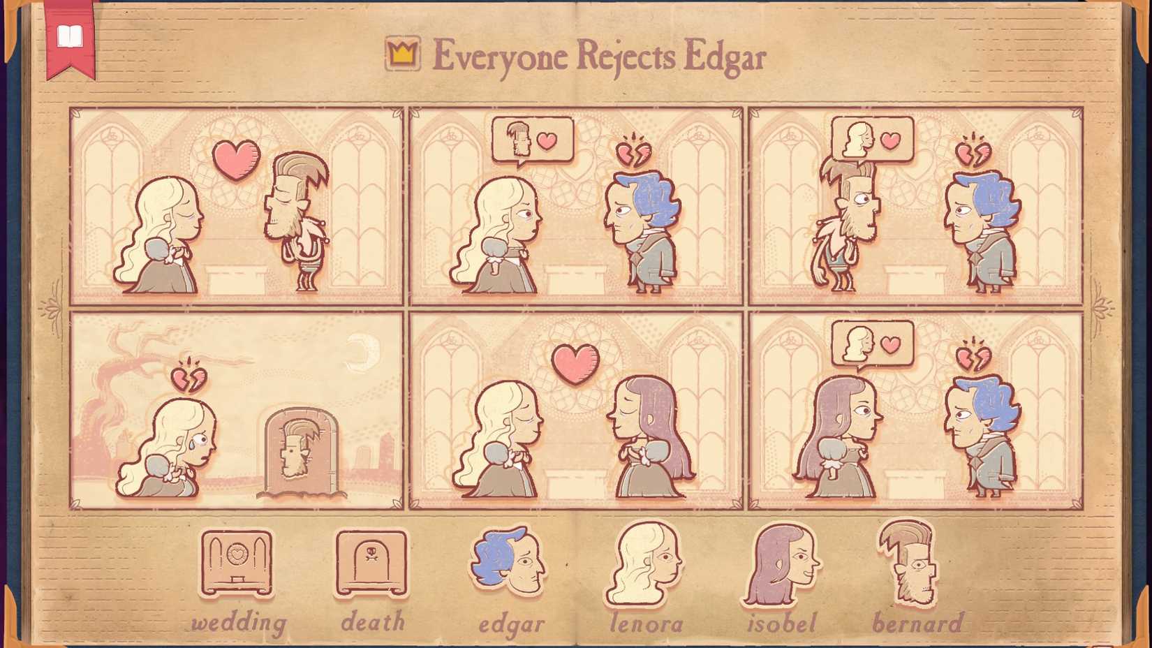 The solution for the Unlucky section of Stoyteller, showing everyone rejecting Edgar.