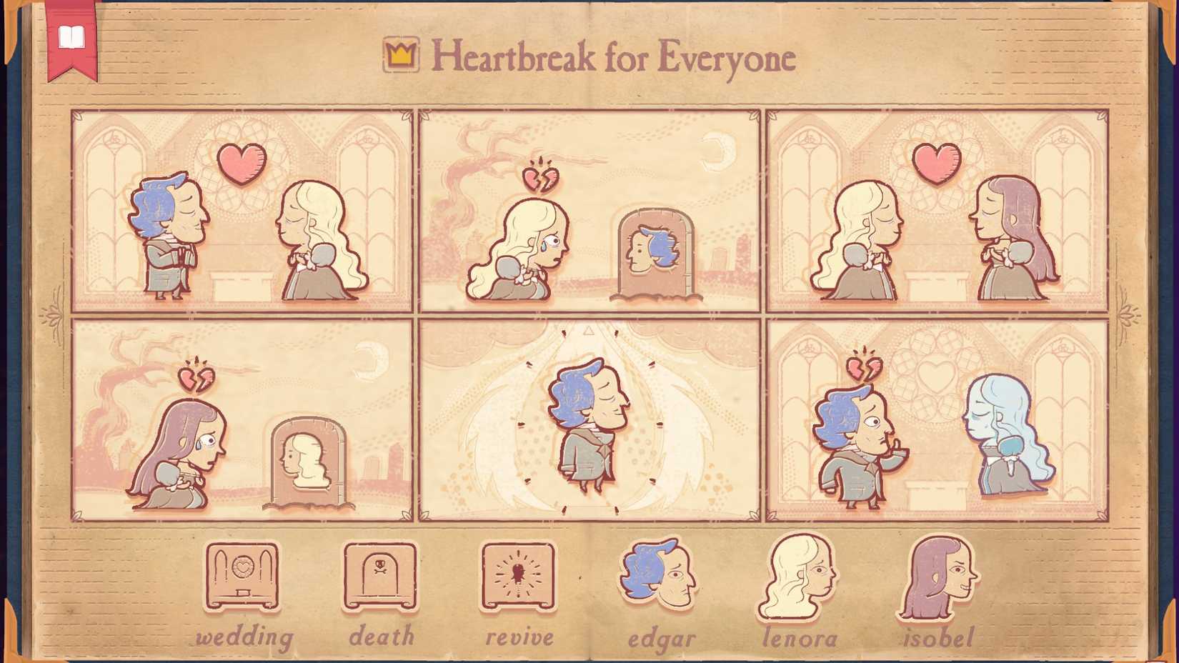 The solution for the Calamity scenario in Storyteller, showing everyone heartbroken.