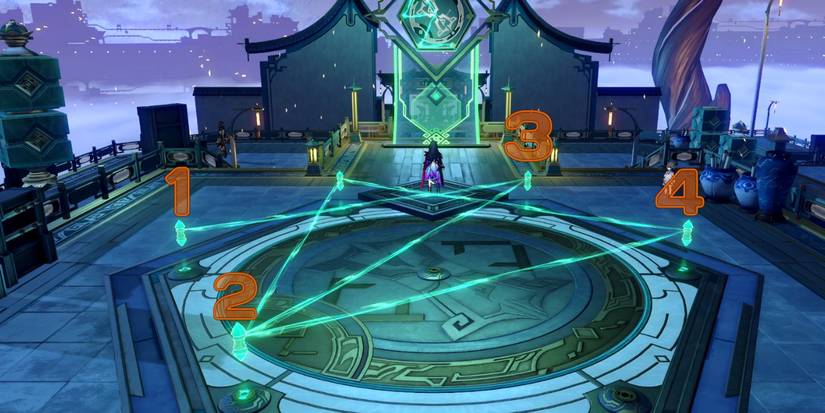 Complete Routine Divinition Guide In Honkai: Star Rail