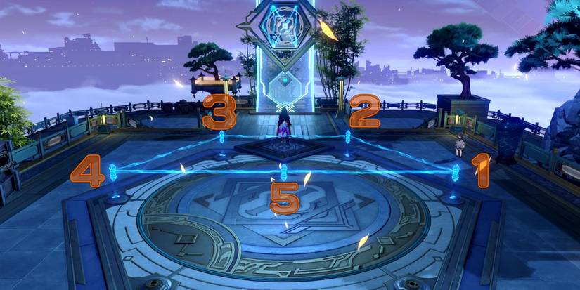 Complete Routine Divinition Guide In Honkai: Star Rail