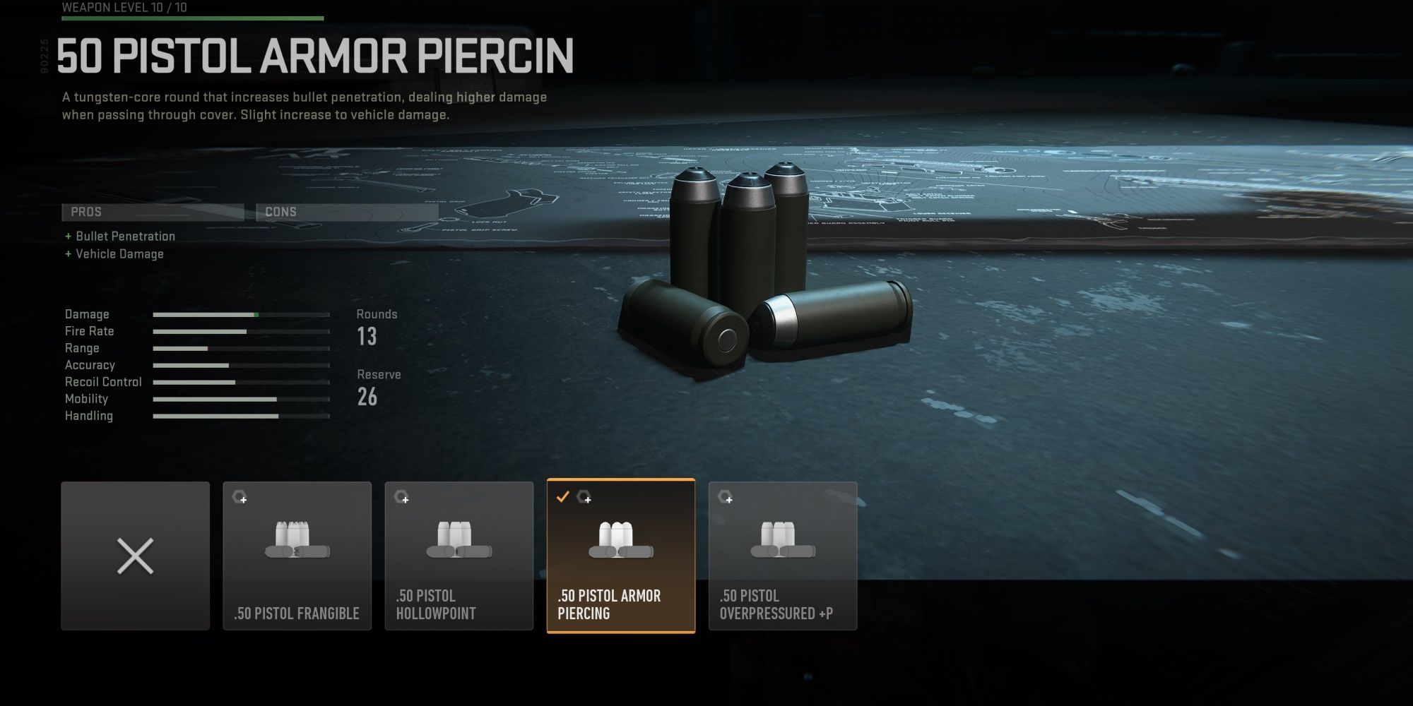 Best GS Magna Loadouts In Call Of Duty: Modern Warfare 2