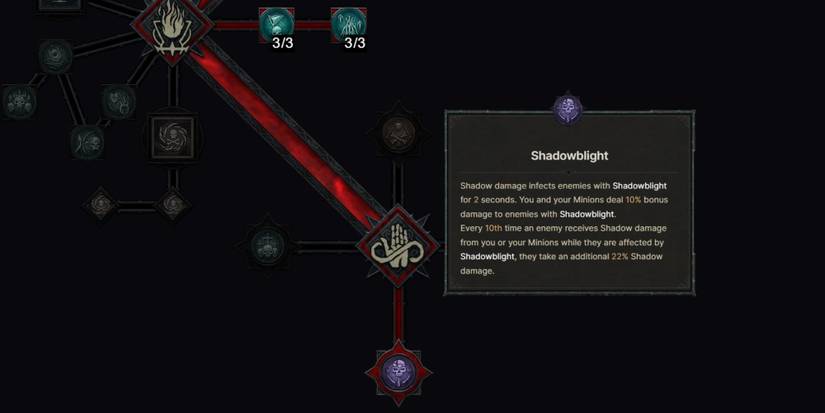 The Best Necromancer Key Passive In Diablo 4, Ranked