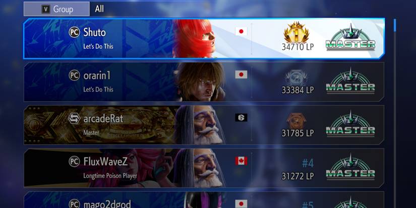 Best Things To Do After You Beat Street Fighter 6