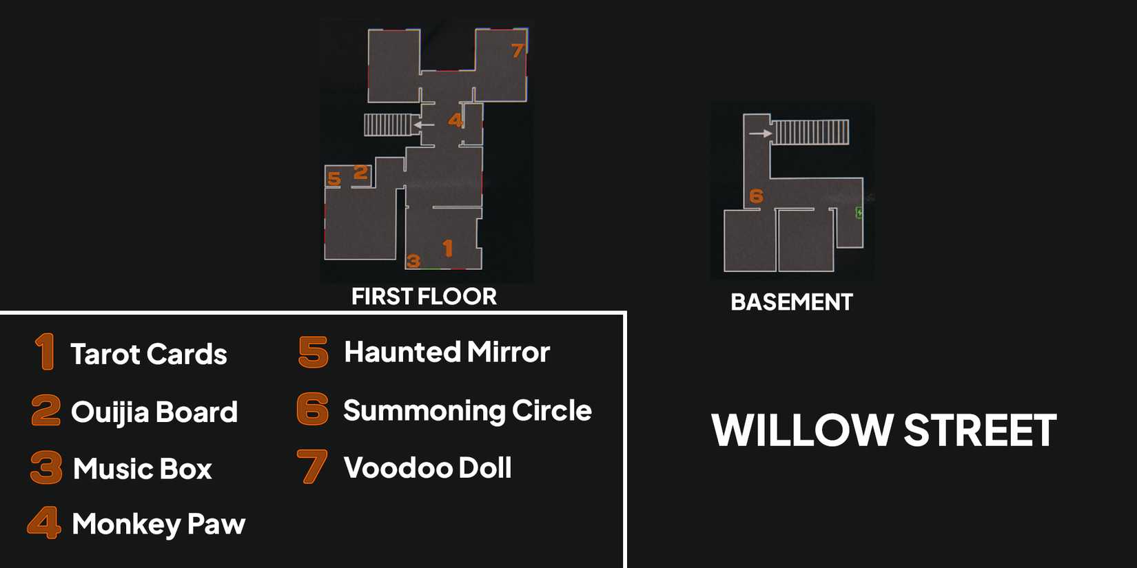 Object Location Every Cursed Item Location In Phasmophobia