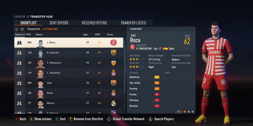Best Hidden Gems In Spain To Sign For Career Mode In Fifa 23
