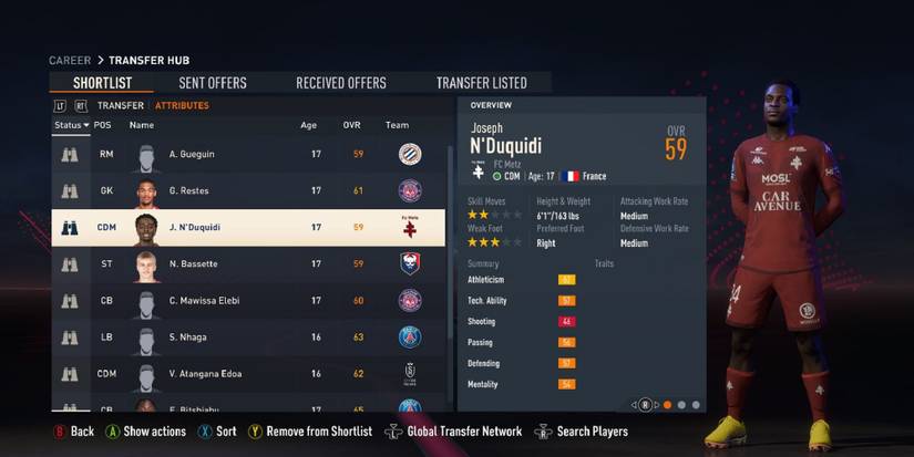 The Best French Hidden Gems In Career Mode In FIFA 23