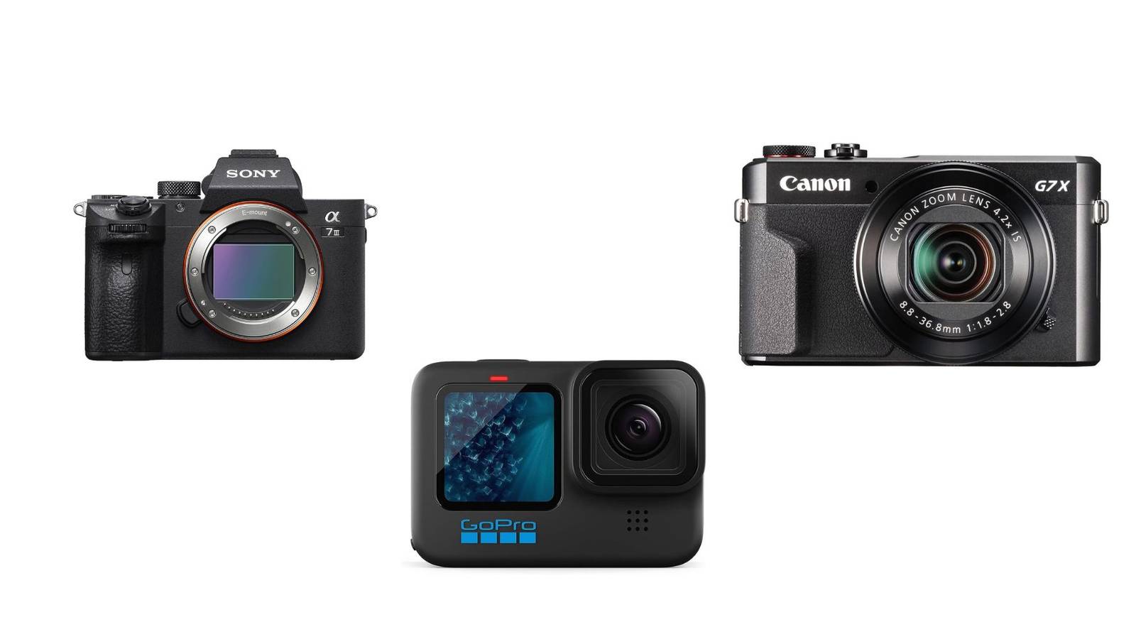 Best Cameras For Streaming In 2024