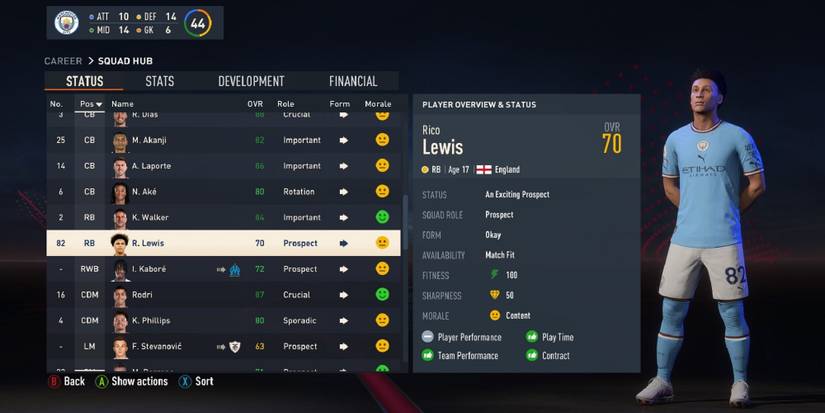 EA Sports FC 24: Players To Watch For Career Mode