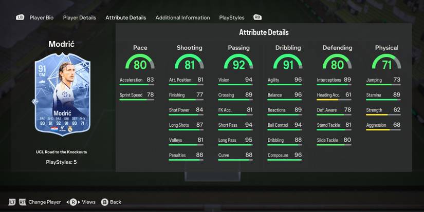 The Best La Liga Players In FIFA 24