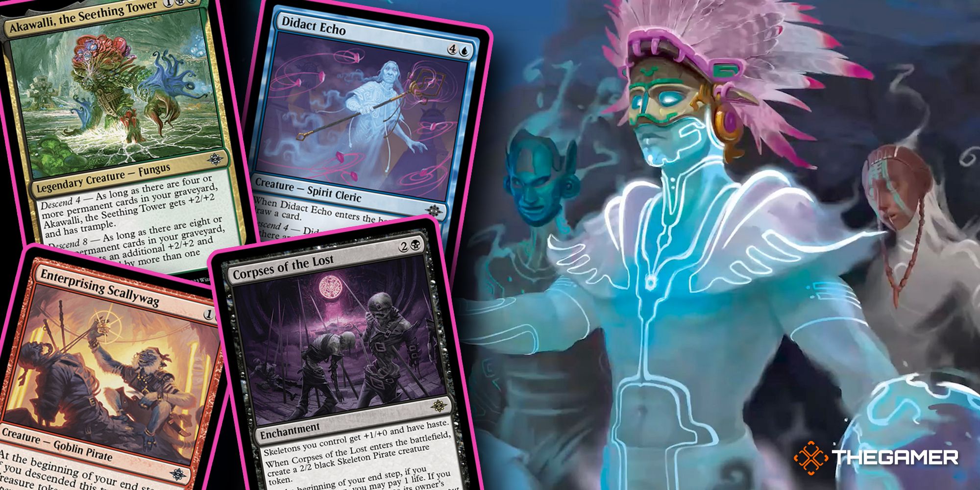 The Lost Caverns Of Ixalan Veloci-Ramp-tor Commander Deck Guide - MTG