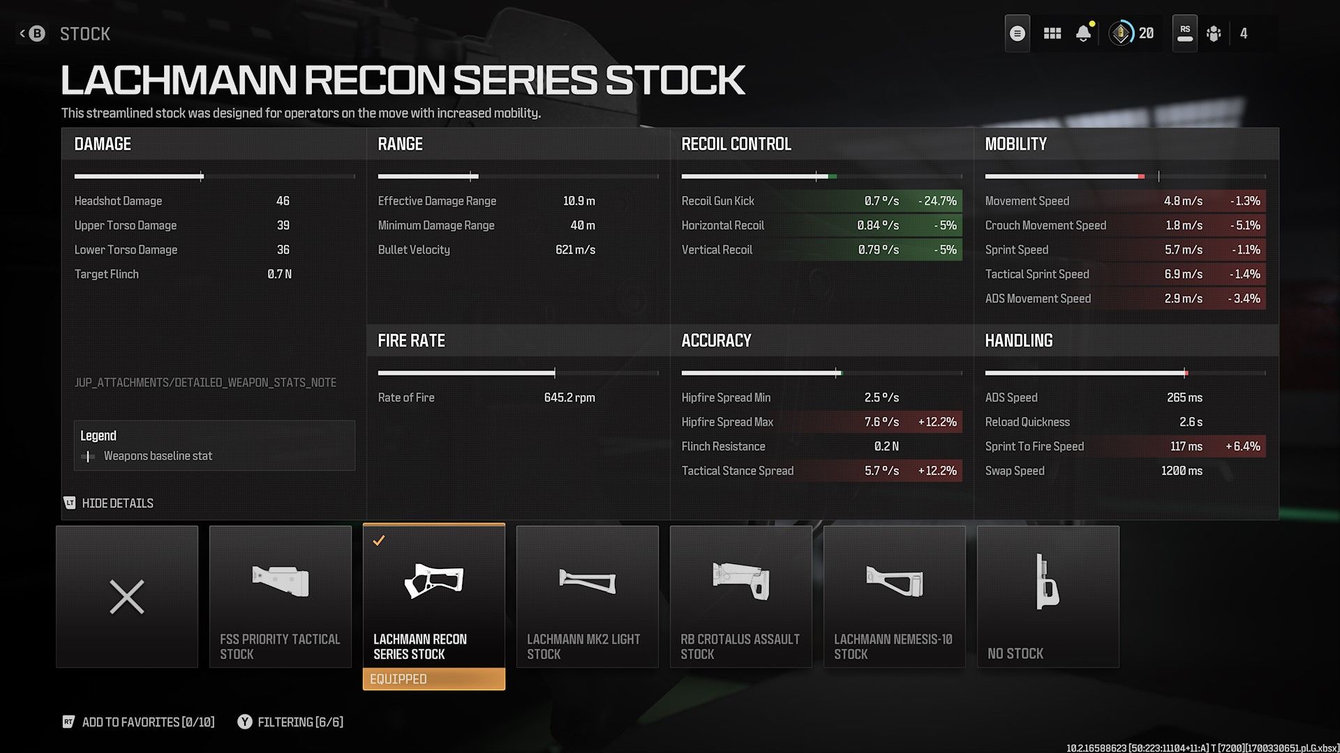 The Best Striker Loadout In CoD: MW3