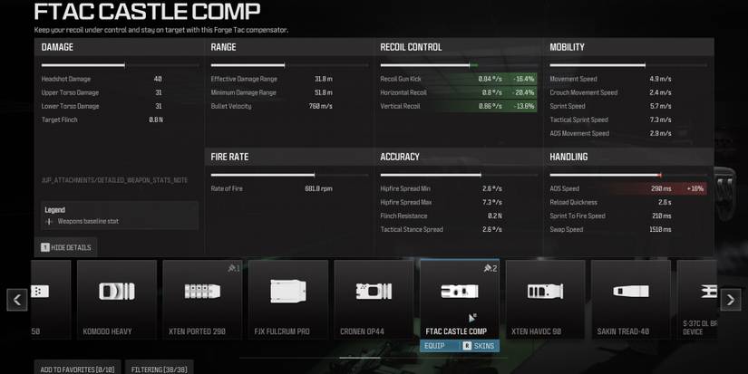 How To Use The Gunsmith In Call Of Duty: Modern Warfare 3