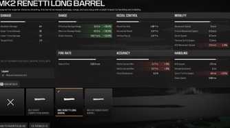 Mw3 Rennetti The Best Renetti Builds In MW3