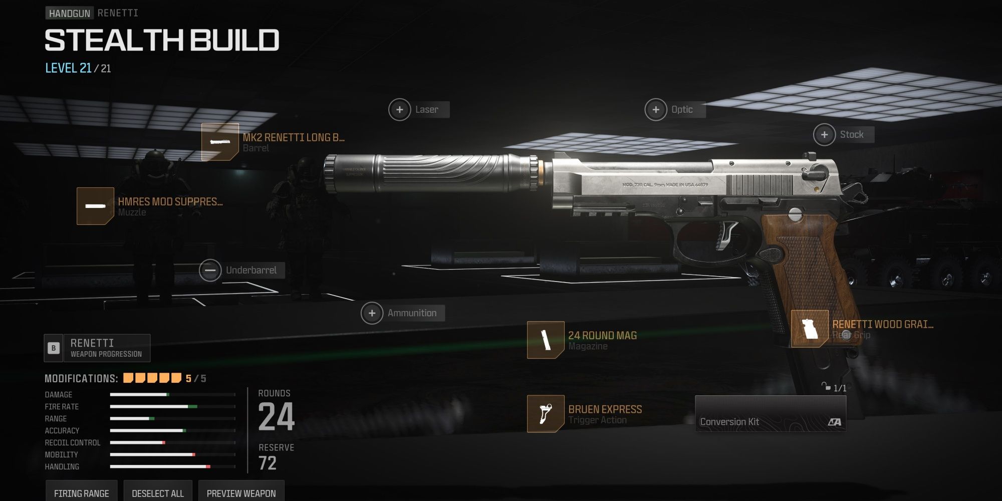 The Best Renetti Builds In MW3