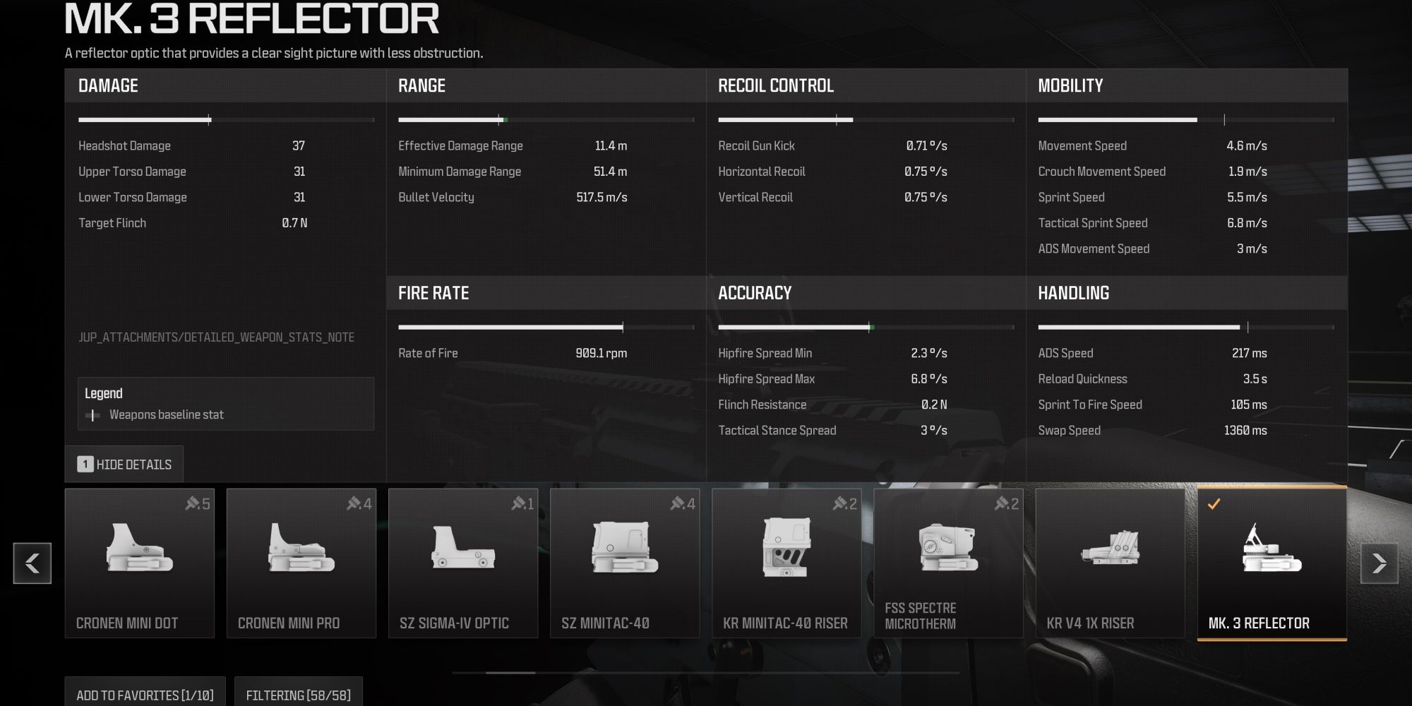 The Best Rival-9 Builds In MW3