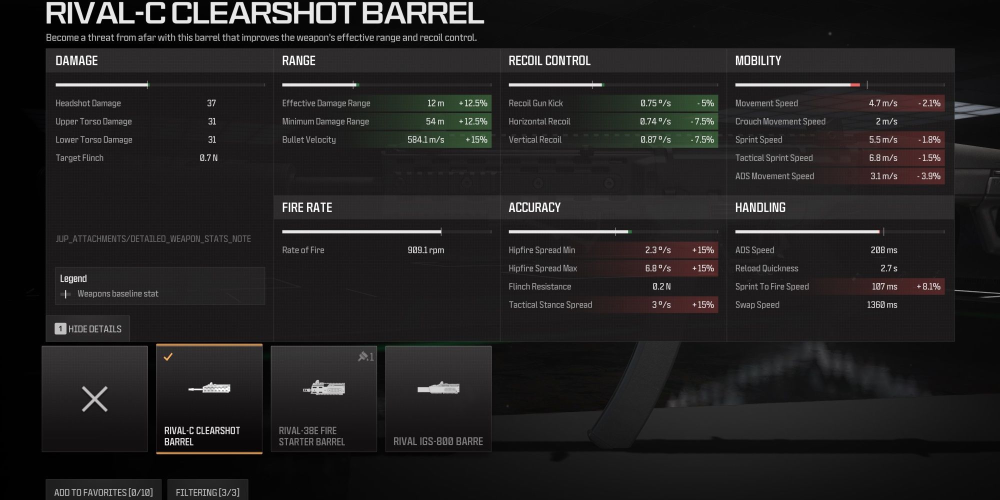 The Best Rival-9 Builds In MW3