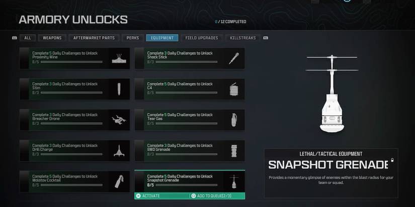 All Tactical Equipment In Call Of Duty 3: Modern Warfare, Ranked