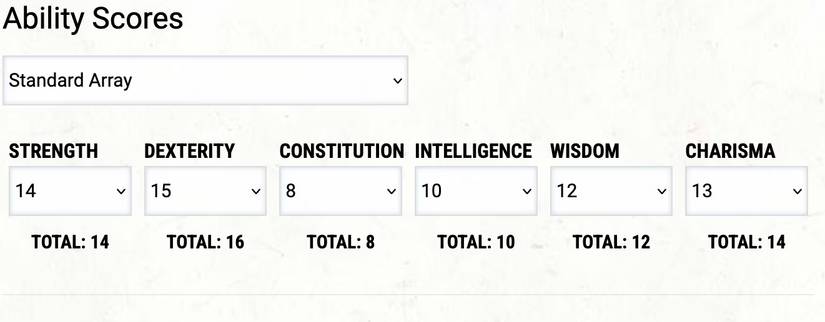 All Ability Scores For DND, Explained