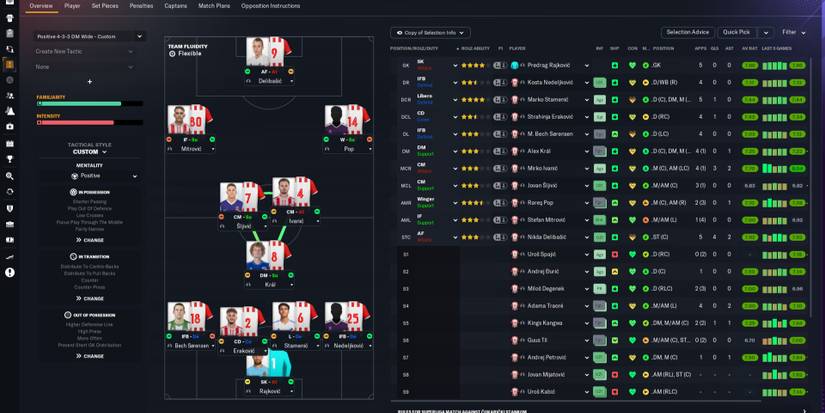 Football Interface The Best Skins In FM24