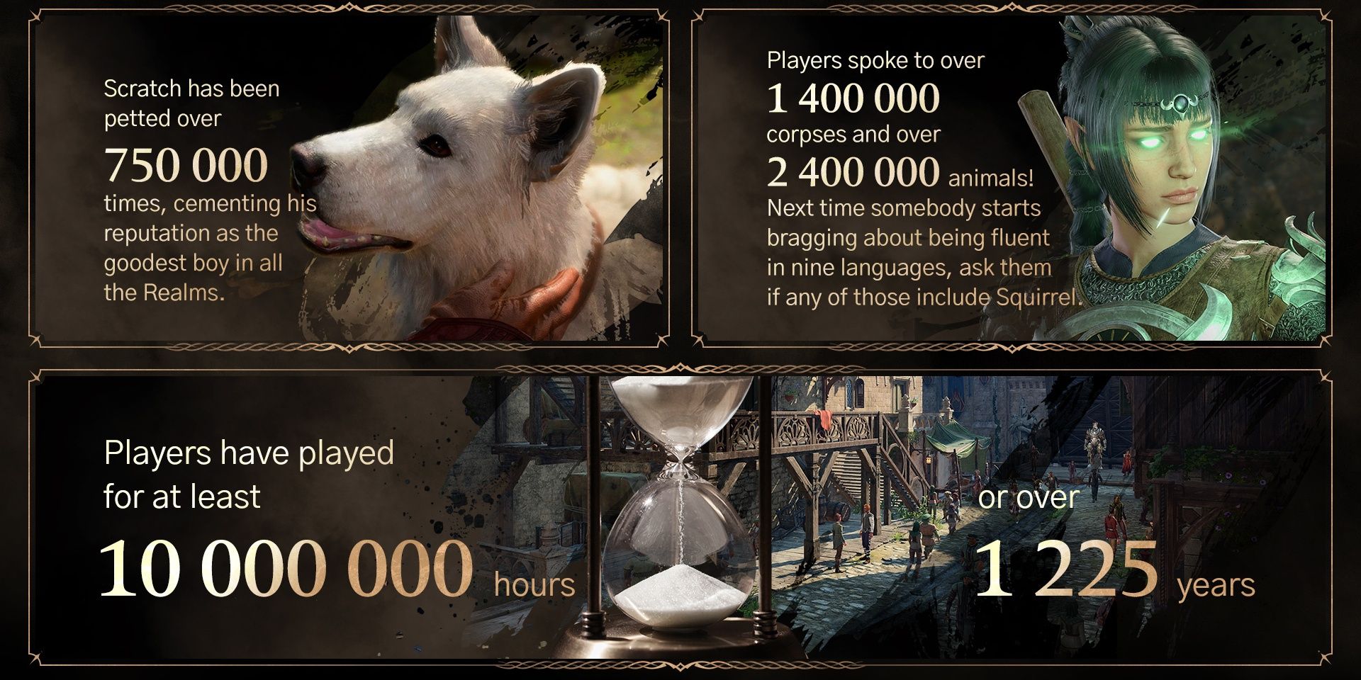The Most Unbelievable BG3 Statistics