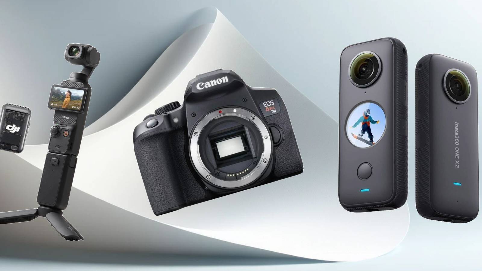 Travel Photography Best Camera For Intermediate Photographer 2020