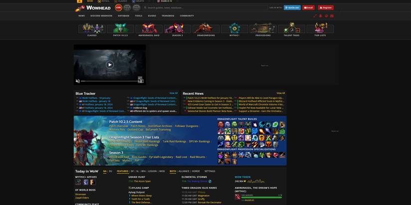 The Best Forums Of WoW