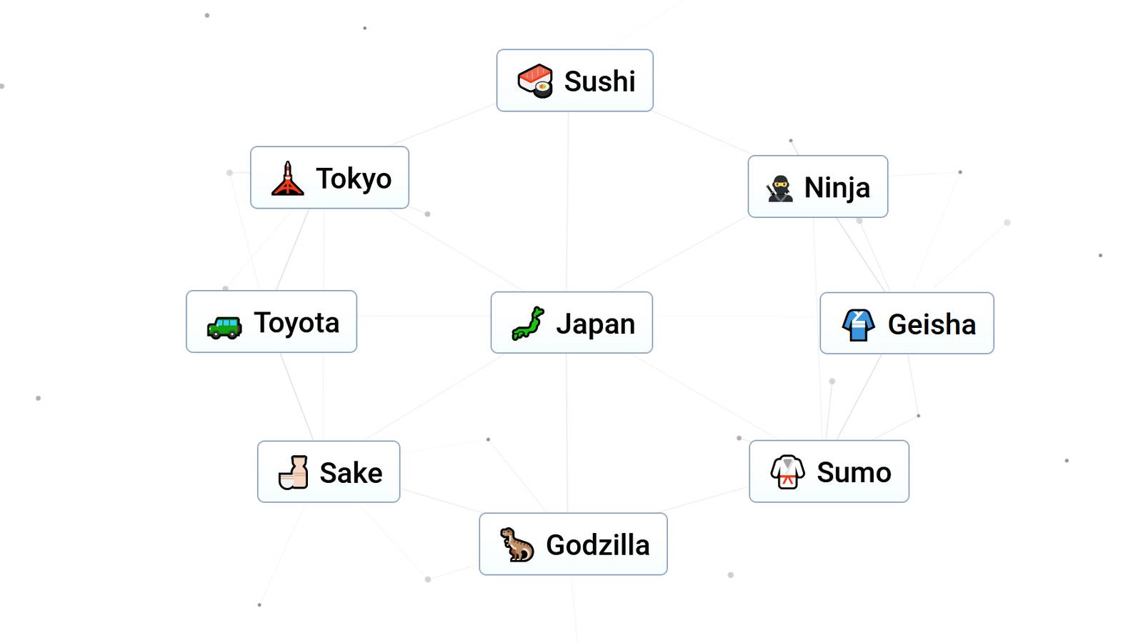 How To Craft Japan In Infinite Craft How To Craft Japan In Infinite Craft