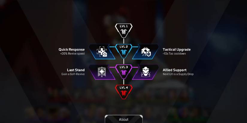 Apex Legends Season 20: Legend Levelling, Skill Trees, And Armour ...