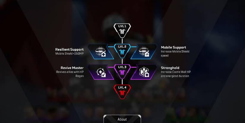Apex Legends Season 20: Legend Levelling, Skill Trees, And Armour ...