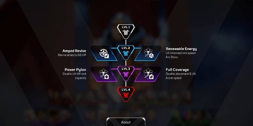Apex Legends Season 20: Legend Levelling, Skill Trees, And Armour ...