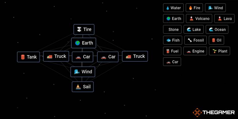 Infinite Craft element relationship diagram earth car tire
