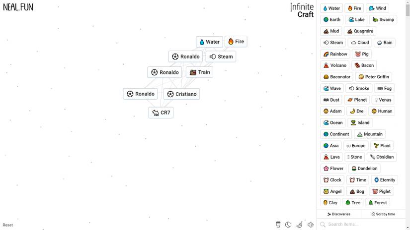 How To Craft Cristiano Ronaldo In Infinite Craft