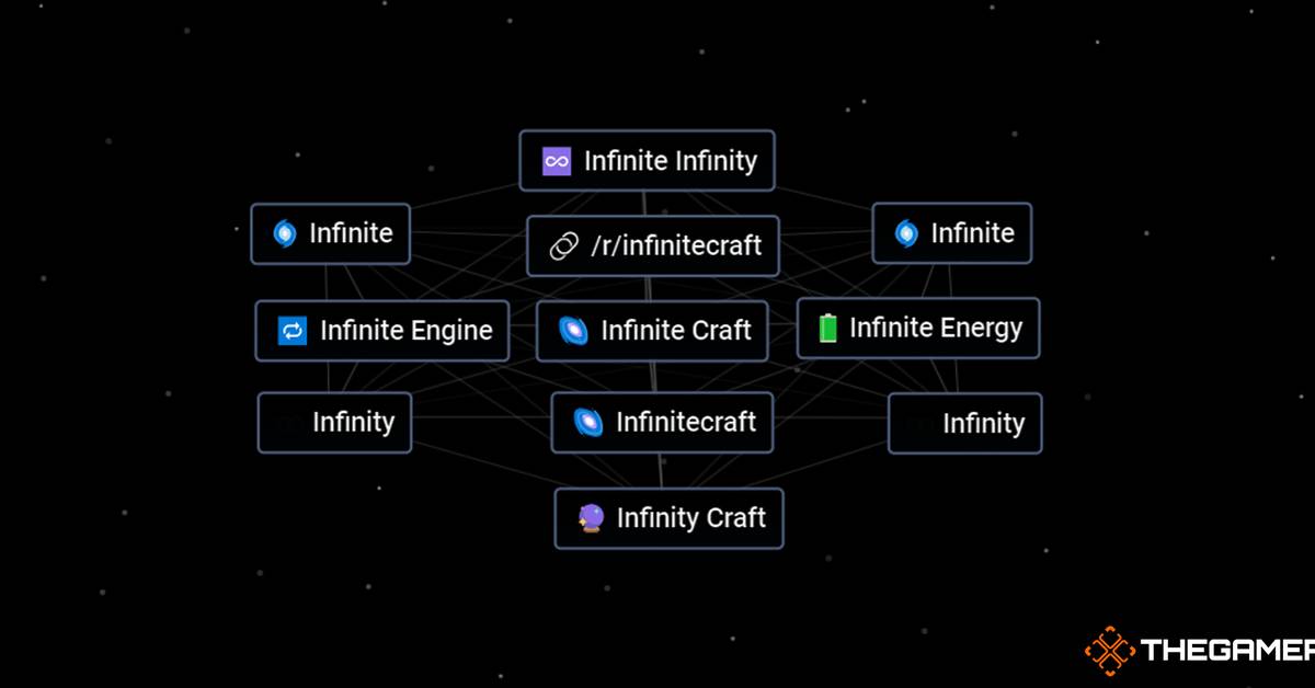 How To Craft Infinite Craft In Infinite Craft How To Craft Infinite Craft In Infinite Craft