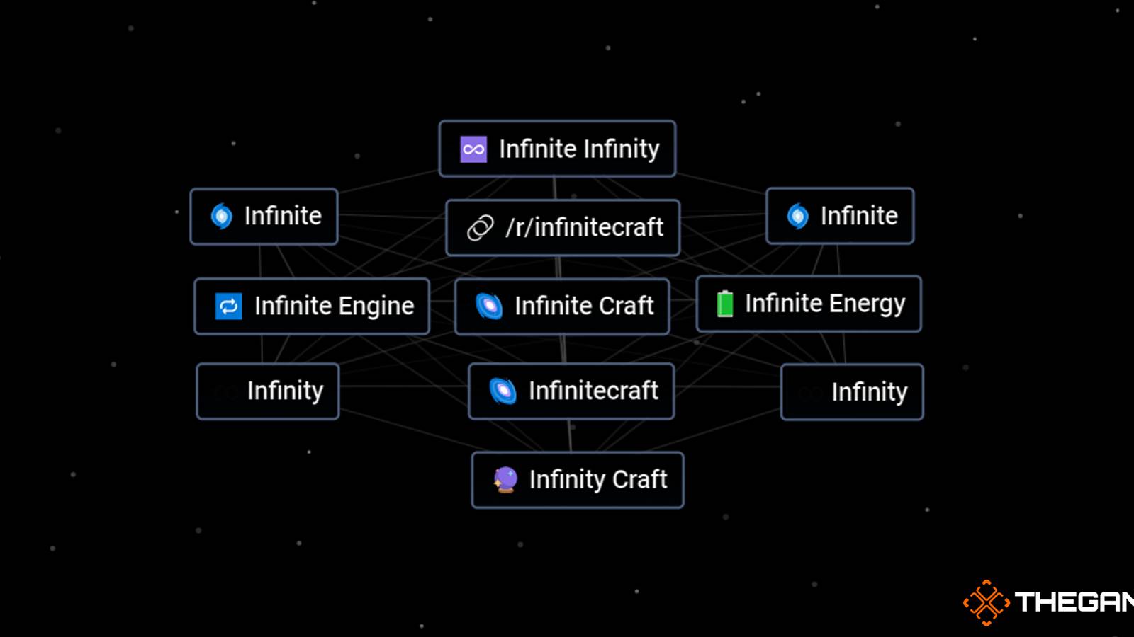 Infinite Craft String How To Craft Infinite Craft In Infinite Craft