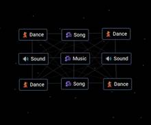 How To Make The Alphabet In Infinite Craft