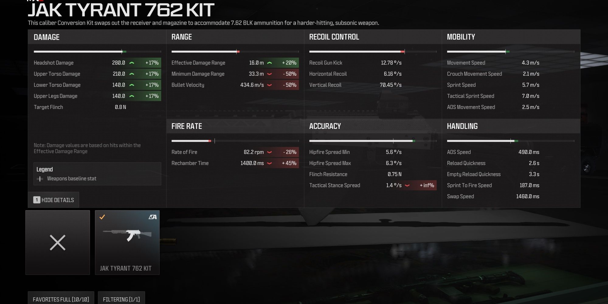 The Best Longbow Builds In MW3