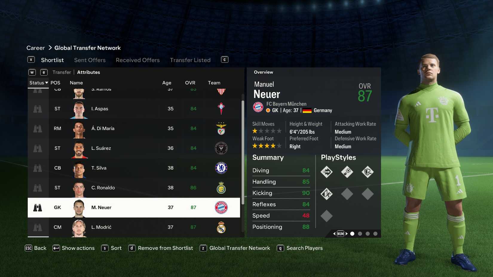 Players Who Get Early Regens In Career Mode In EA Sports FC 24