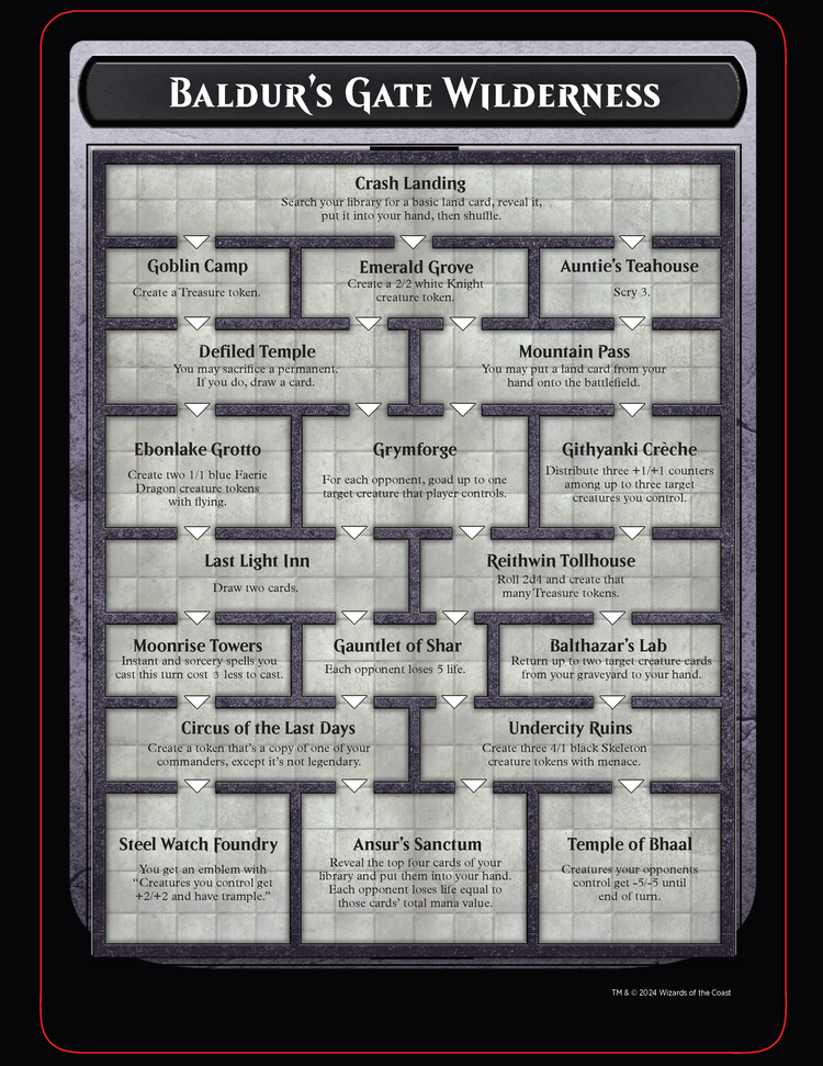 baldur's gate 3 cards mtg Ultra PRO - Magic: The Gathering Battle for Gate, Commander Legend 100ct Card Sleeves (Elminster) choose one  Newly teased D&D x MTG